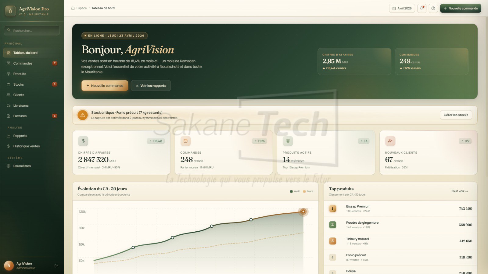 Logiciel AgriVision Pro — Gestion commerciale agroalimentaire avec IA - Licence à vie — Sakane Tech · Sakane Tech