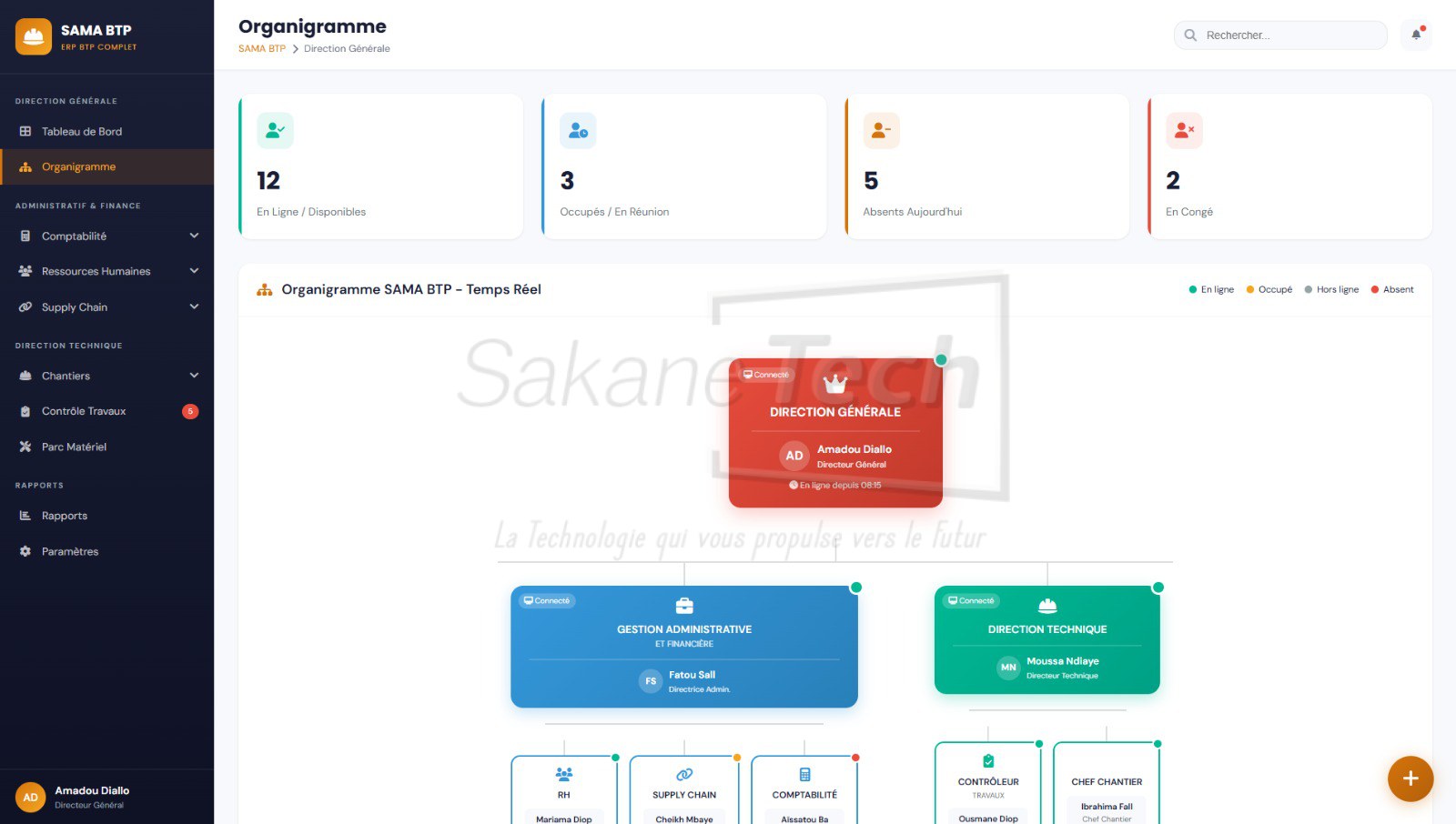 Logiciel SAMA BTP — ERP de gestion de chantiers avec IA - Licence à vie — Sakane Tech · Sakane Tech