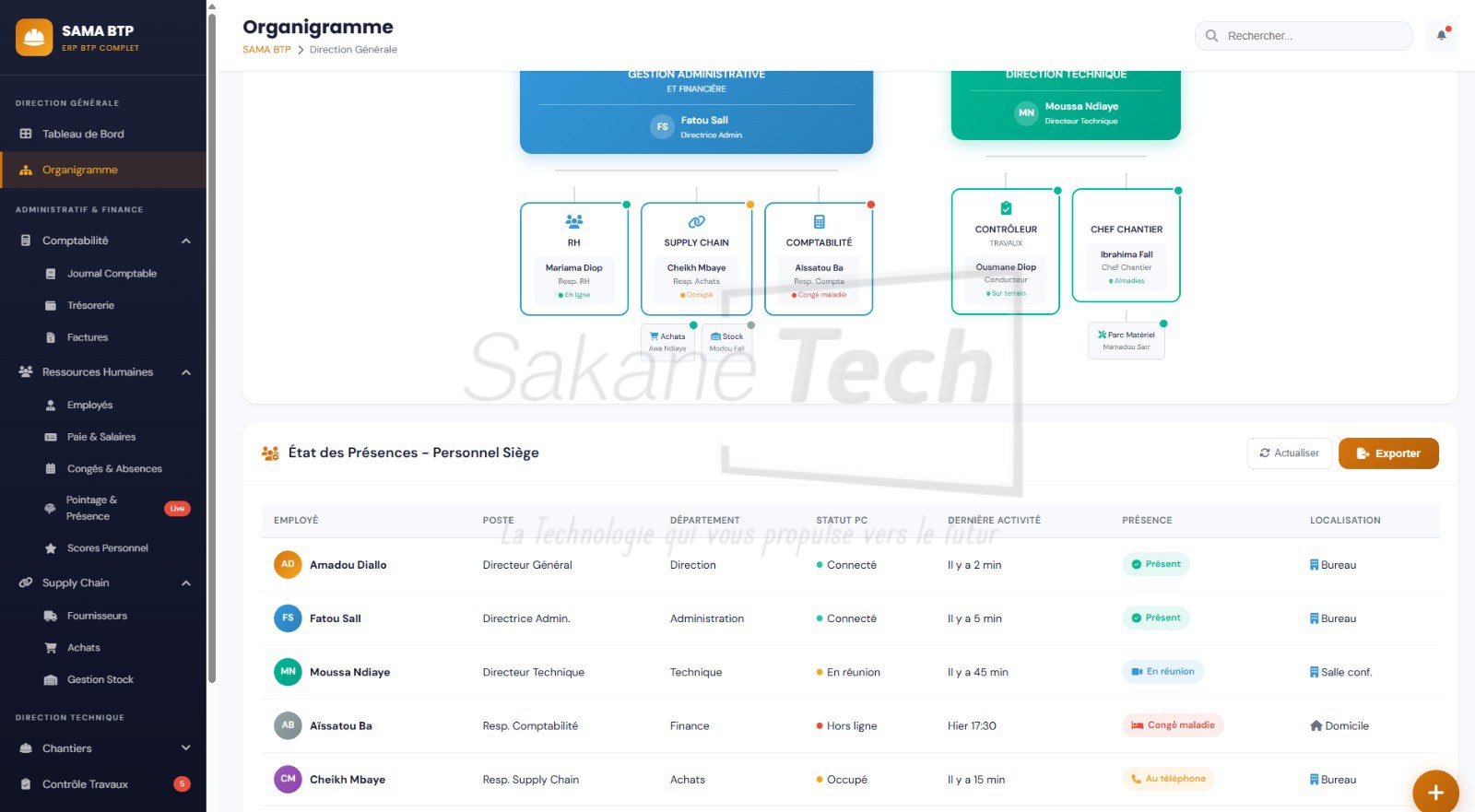 Logiciel SAMA BTP — ERP de gestion de chantiers avec IA - Licence à vie — Sakane Tech · Sakane Tech