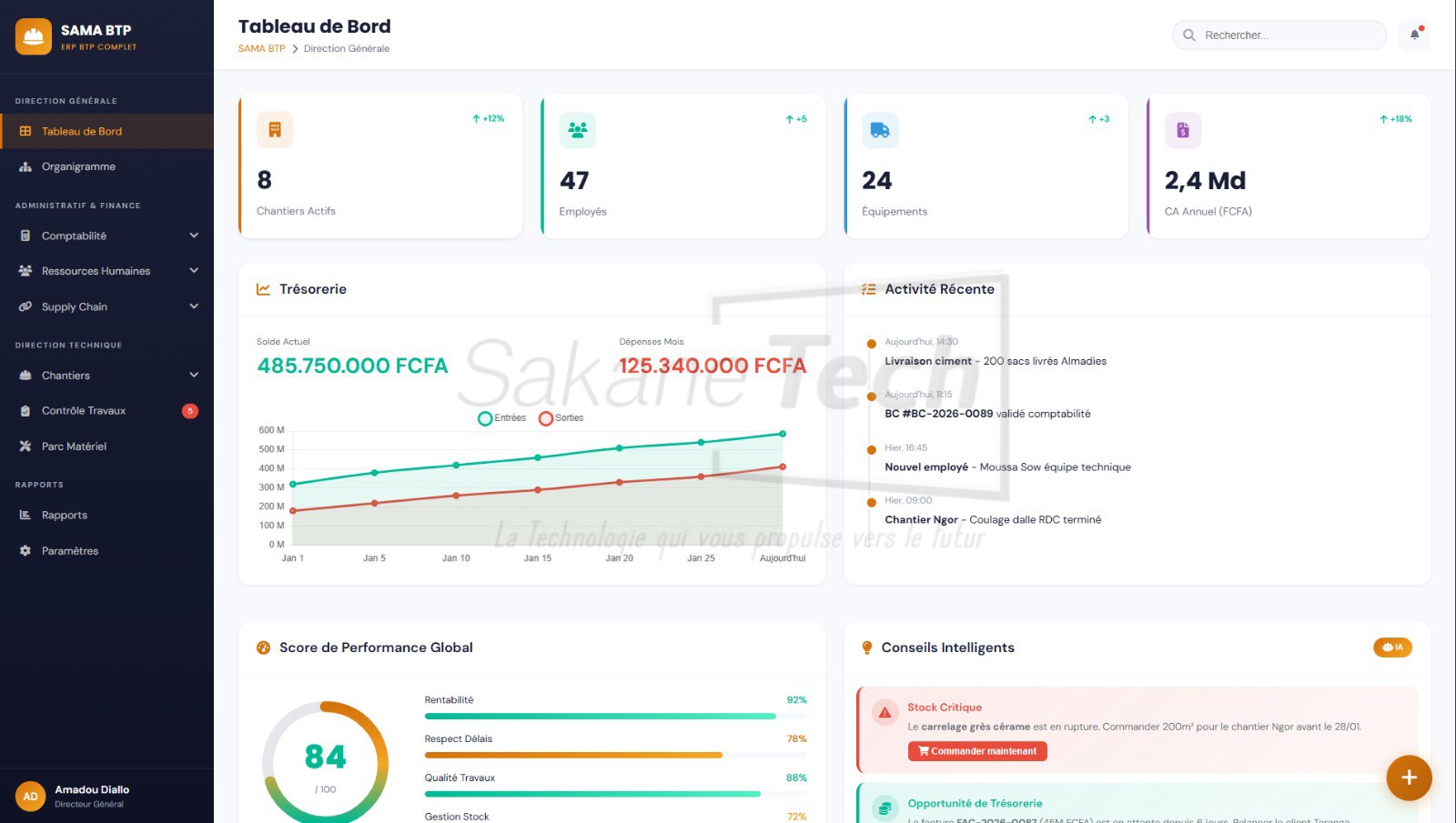 Logiciel SAMA BTP — ERP de gestion de chantiers avec IA - Licence à vie — Sakane Tech · Sakane Tech